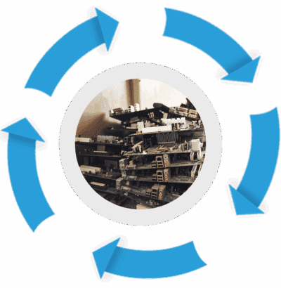 electronics recycling process Houston